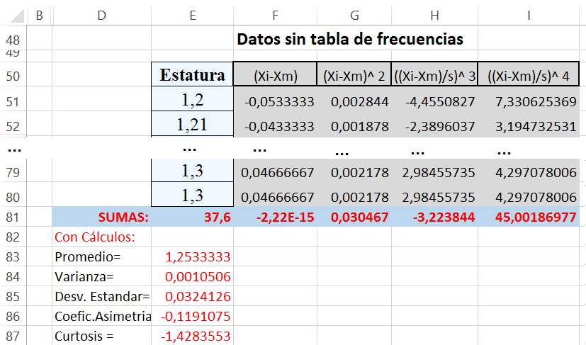 Excel Analisis datos Estadistica descriptiva