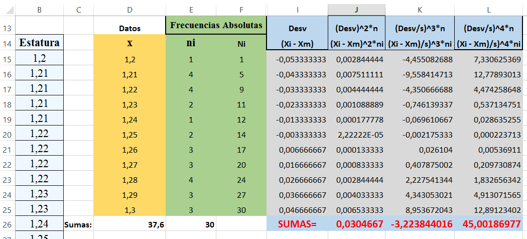 Excel Analisis datos Estadistica descriptiva