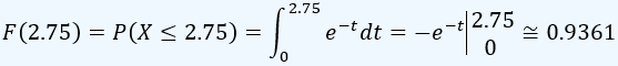 F funcion de distribucion acumulada con funcion de densidad de exponencial