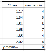 Excel Analisis de datos