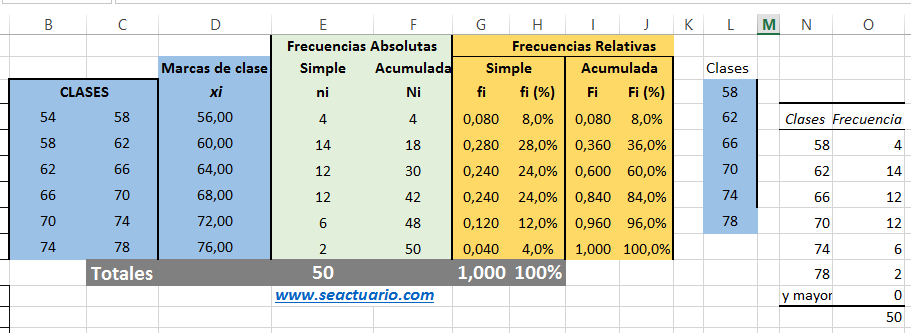 Excel Analisis de datos