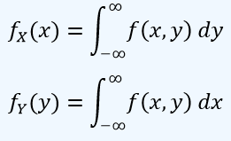 funciones densidad marginales