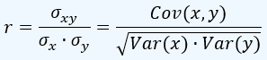 coeficiente de correlacion de Pearson